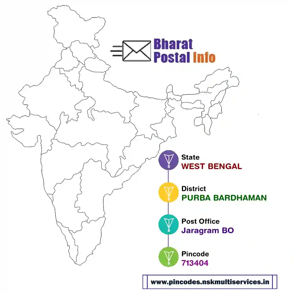 west bengal-purba bardhaman-jaragram bo-713404